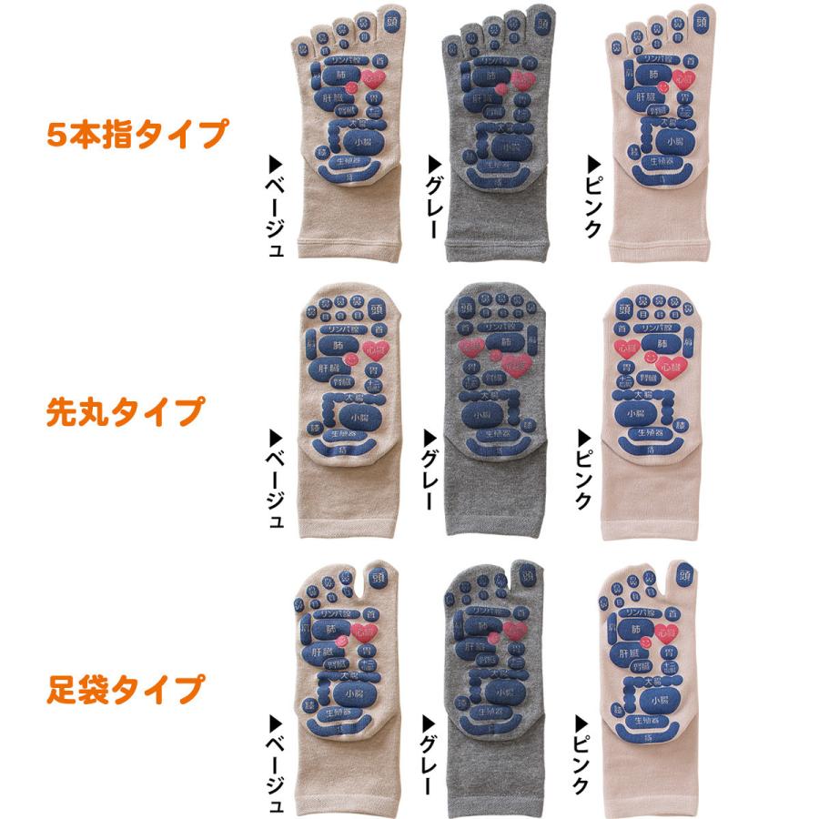 Tsuboレシピ つぼマップ 足袋ソックス レディース 足ツボ オンラインショップ 靴下 プリント 足裏 日本製 足つぼ ツボマップ 22 25cm 図表 フットマッサージ