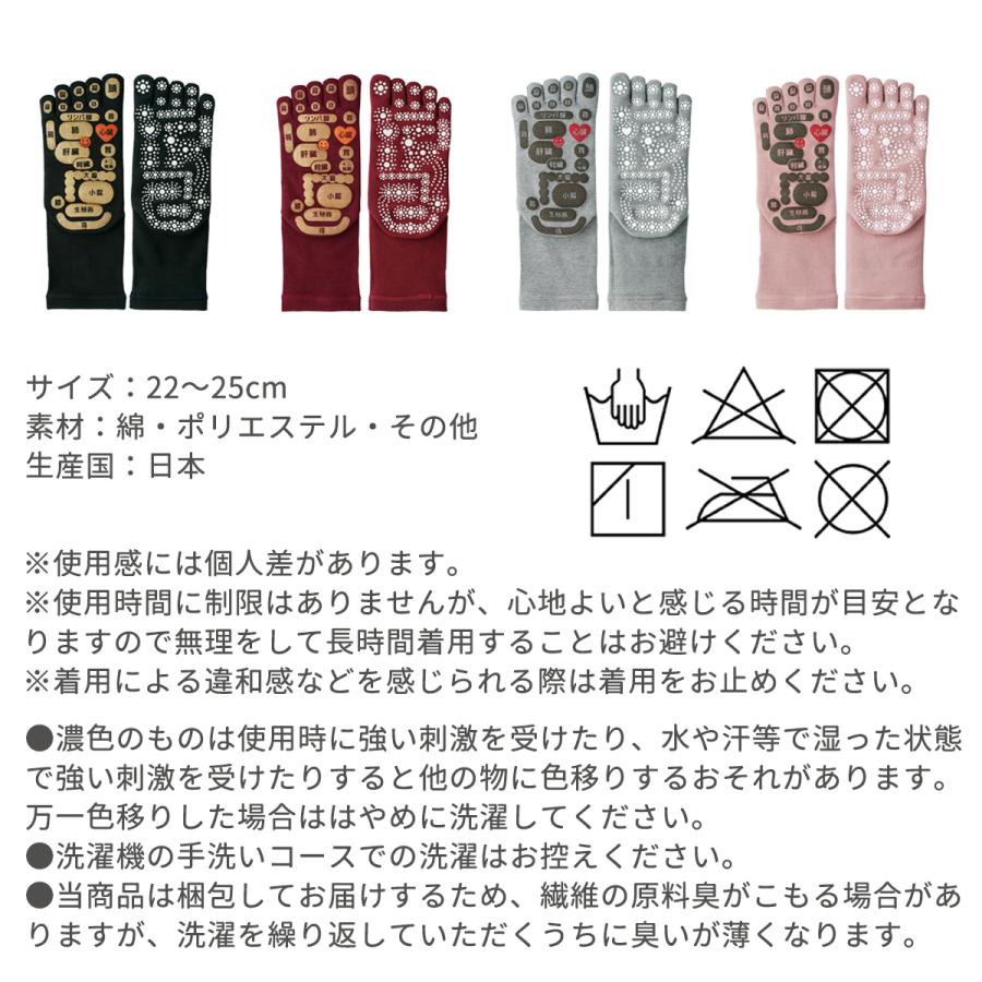 Tsuboレシピ Plus 両面足つぼ 5本指ソックス レディース 足ツボ 靴下 足裏 フットマッサージ 新作販売 ツボマップ 内側 日本製 22 25cm 足つぼ