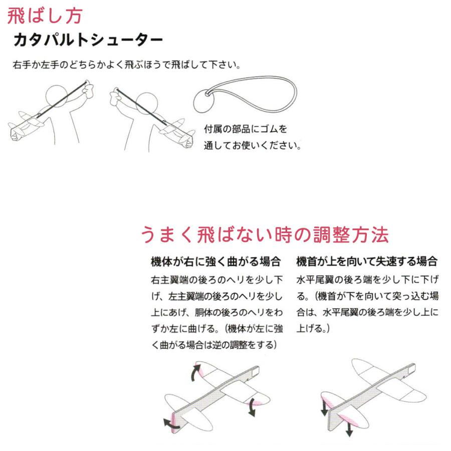 新品 おおでゆかこ 原画「飛行機」 すばらしき飛行機時代: 20世紀ヒコーキ・グラフィティ (アトラス