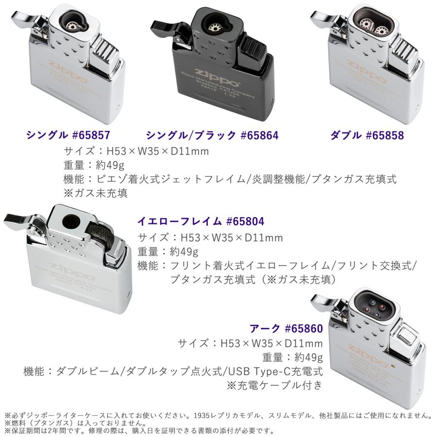 ZIPPO（ジッポー） 送料無料 ZIPPO純正 インサイドユニット ジッポー社