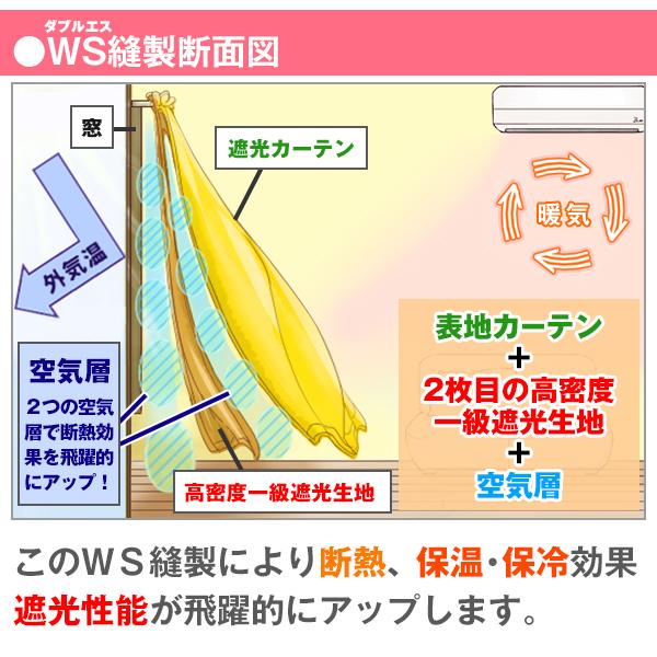 BONUS STORE｜4/26 0:00〜23:59 【WS縫製】 カーテン 防炎 遮光デザインカーテン アート・デ・ブルーム 2枚組 幅100cm×丈80cm〜250cm_8
