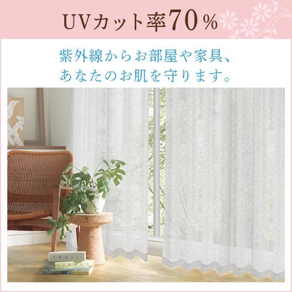 カーテンくれない BONUS STORE｜1/30〜2/1 23:59 レースカーテン 花柄