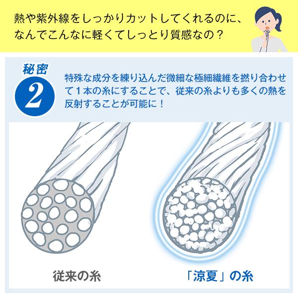 BONUS STORE｜5/5 0:00〜23:59 白いカーテン 涼夏 紫外線カット 昼夜目隠し 高断熱 幅201cm〜300cm×丈80cm〜150cm 1枚_2