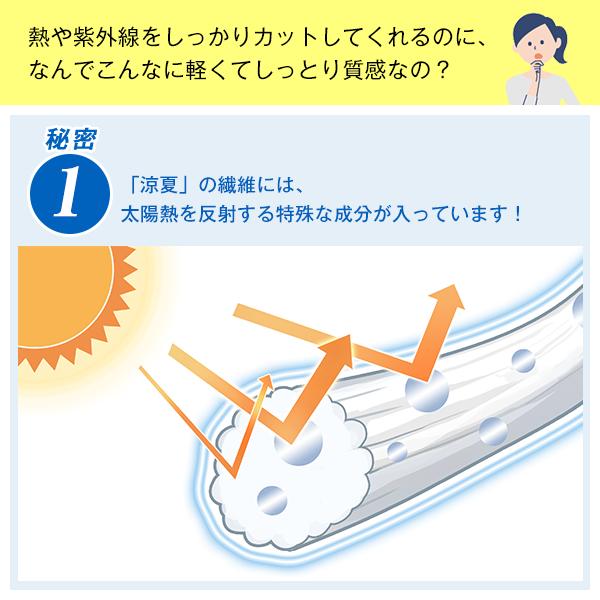 BONUS STORE｜5/5 0:00〜23:59 白いカーテン 涼夏 紫外線カット 昼夜目隠し 高断熱 幅201cm〜300cm×丈251cm〜300cm 1枚_1