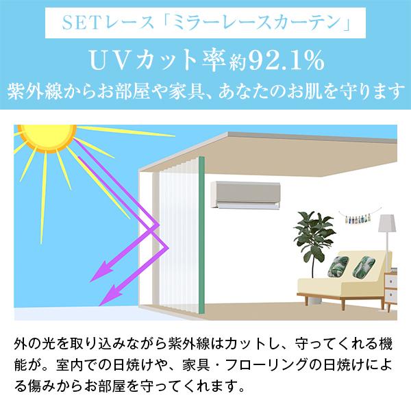 遮光カーテンと昼夜目隠しミラーレースのセット ストライプ柄 断熱 巾125又は150cm×丈80cm〜150ｃｍ 4枚組｜kurenai｜10