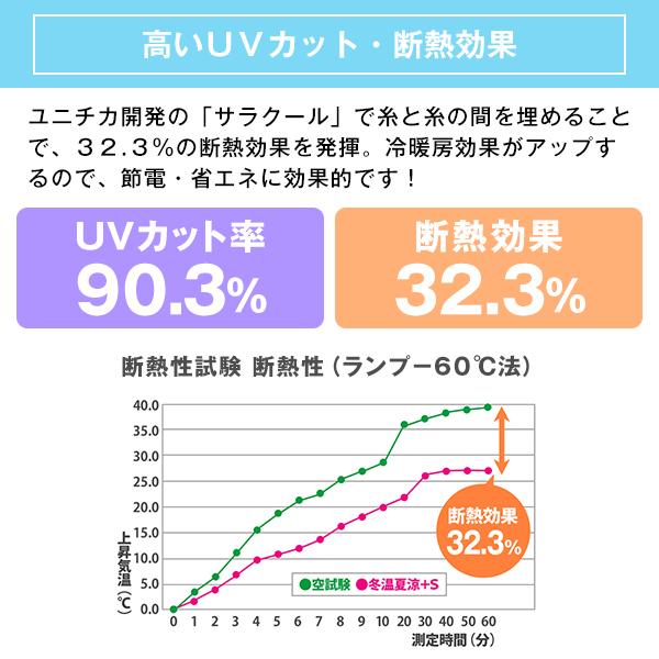 カーテン ミラーレース 遮熱 断熱 冬温夏涼+S 目隠し 幅30cm〜100cm×丈151cm〜200cm ( 日本製 夏 遮像 1枚 )｜kurenai｜04