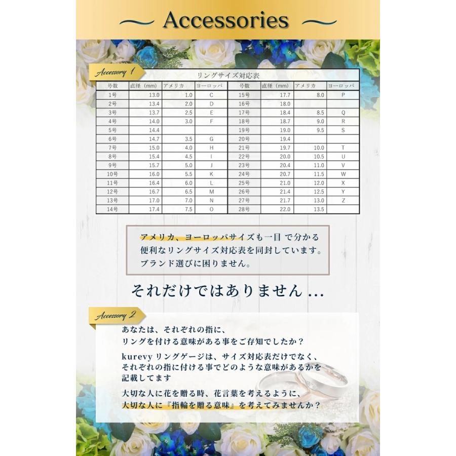 kurevy リングゲージ サイズゲージ 1号~28号 指輪 サイズ 計測 測り方