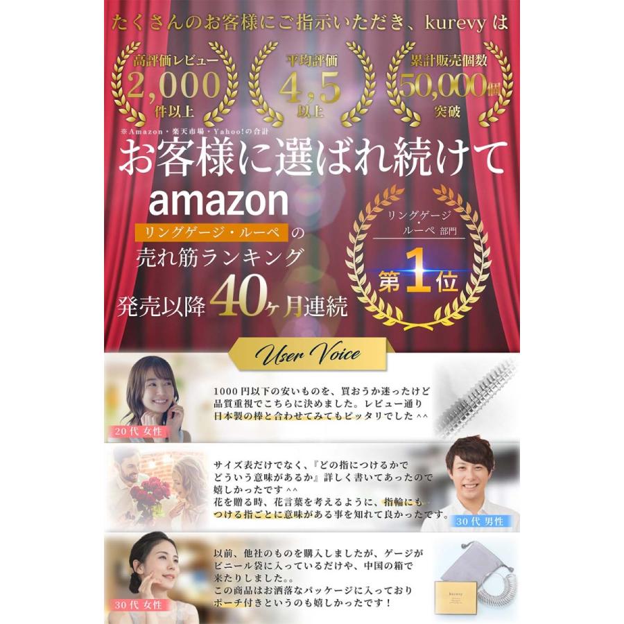 リングゲージ サイズ棒セット 1号 28号 日本標準規格 リングゲージ棒 送料無料 全店販売中 アクセサリー 指輪 指輪サイズ