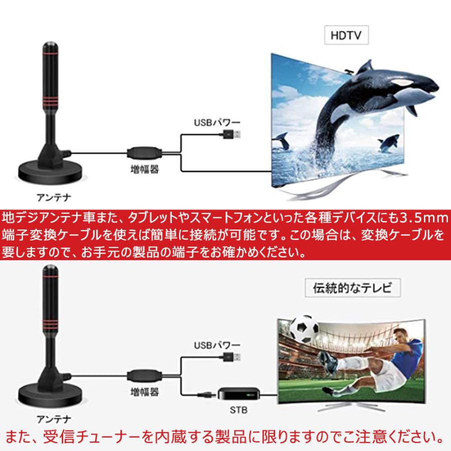 アンテナ 室内 高性能受信 地デジ 5mケーブル 室内アンテナ テレビ Hdマグネット式 固定 高感度 設置簡単 ロッドアンテナ 車載 4k 公式ストア