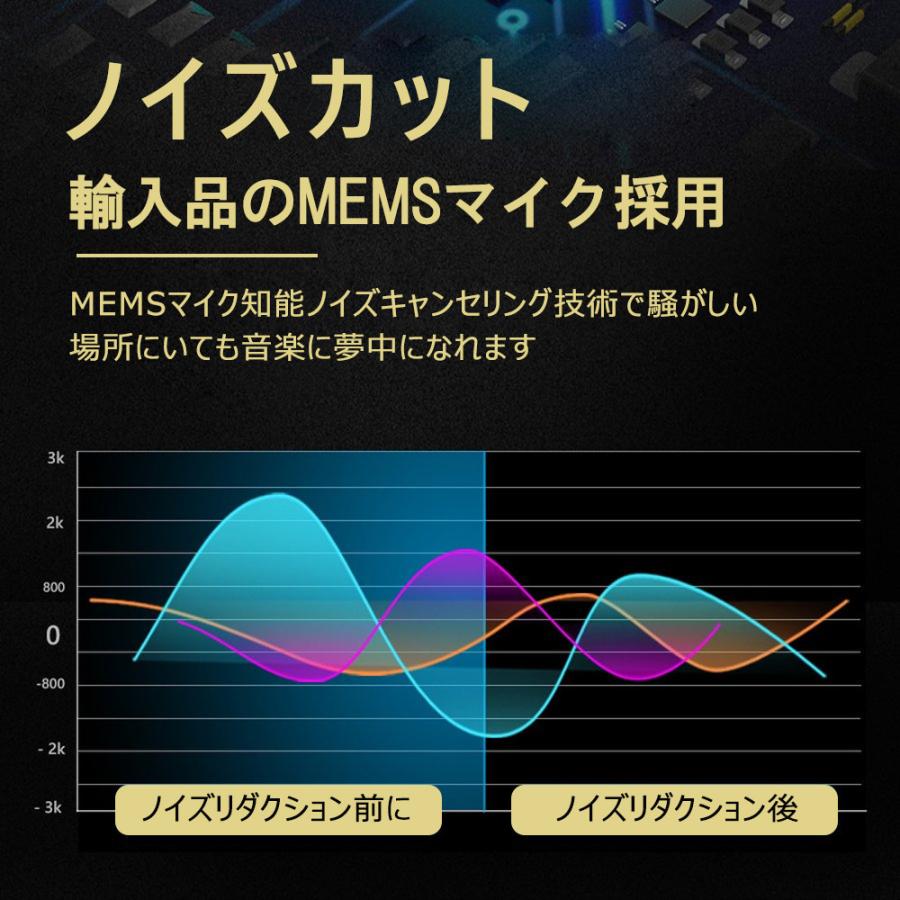 ホーリック アンテナ混合 分波器 Aem 331 送料無料新品