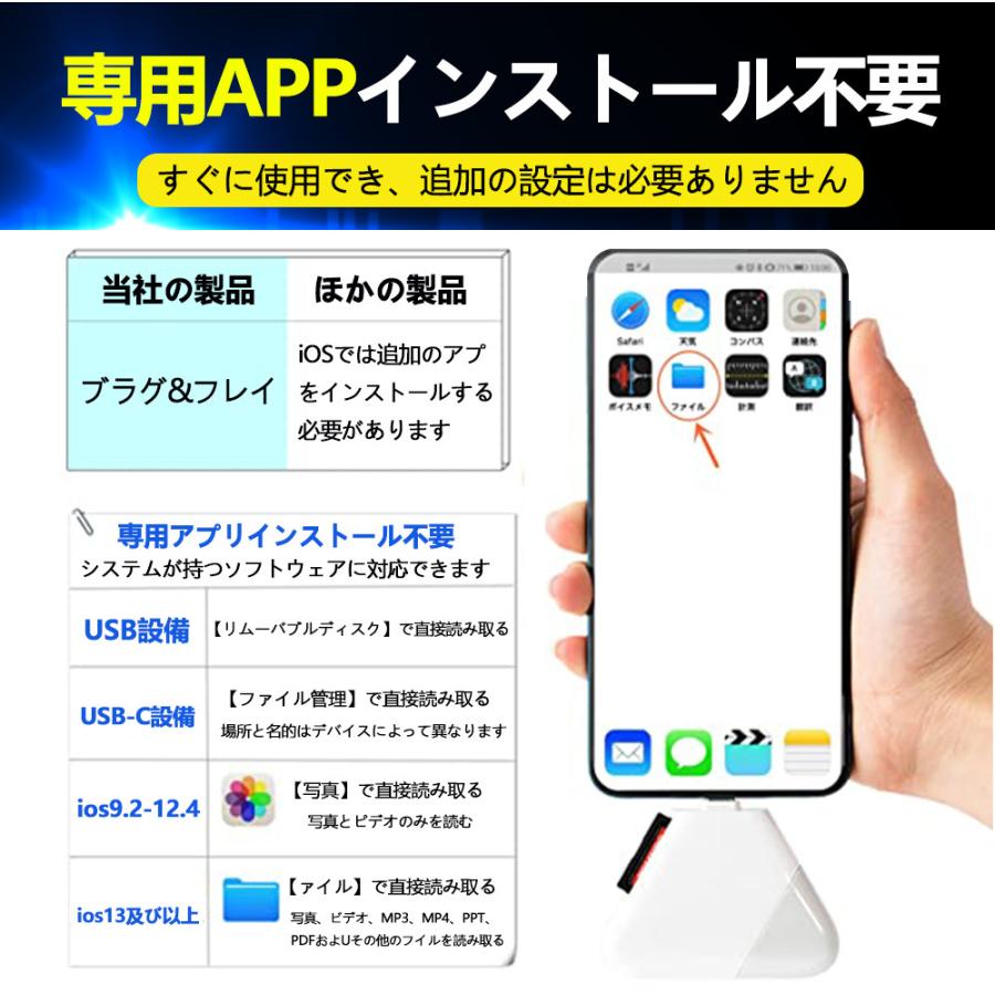 カードリーダー 5in1 Micro Sd Sd カード対応 スマホotg Iphone Type C Mac タブレット 三角型 コンパクト D1438 Usb Wh Kuri Store 通販 Yahoo ショッピング