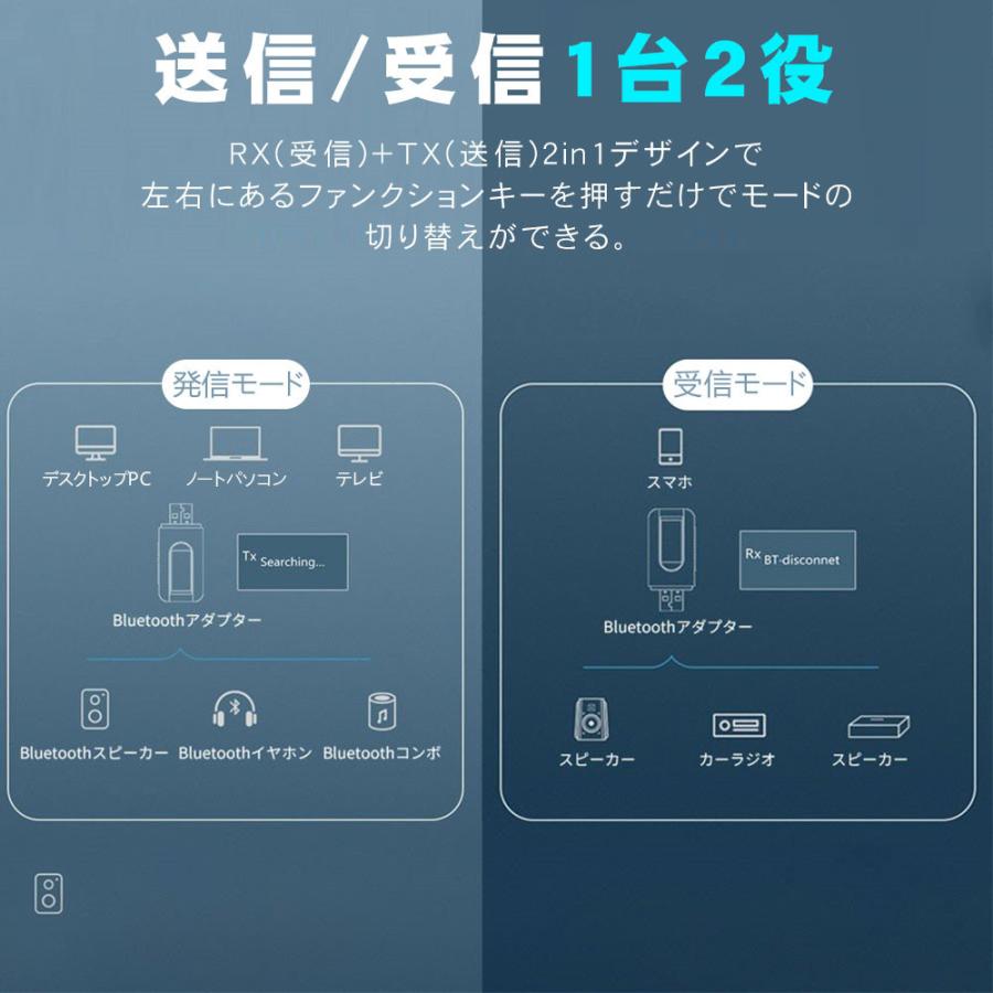 Bluetooth レシーバー 5 0 トランスミッター ブルートゥース Led表示 大人気新作 車 Usb イヤホン 受信機 高音質 アダプター 無線 ワイヤレス 小型 Aux 送信機