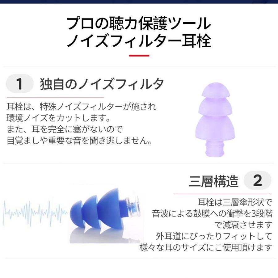 耳栓 耳せん 騒音対策 寝騒ぎ神器 安眠 防音 遮音 ケース付き 持ち運び フィット感抜群 イヤープラグ D806 Ej Bl S Kuri Store 通販 Yahoo ショッピング