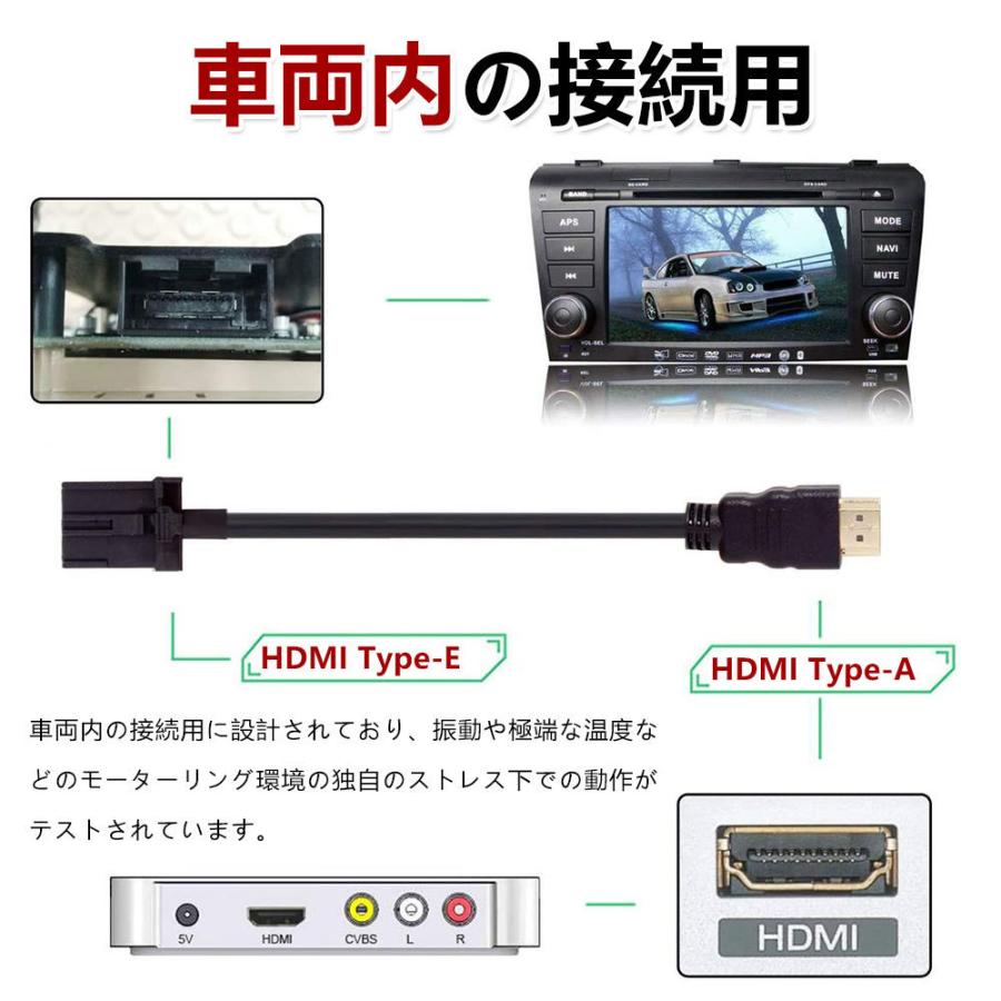 期間限定送料無料 Hdmi変換ケーブル カーナビ用 タイプe 車用 ミラーリング スマホ接続 配線 コード アダプター 車載ビデオ専用hdmiケーブル Dprd Jatimprov Go Id