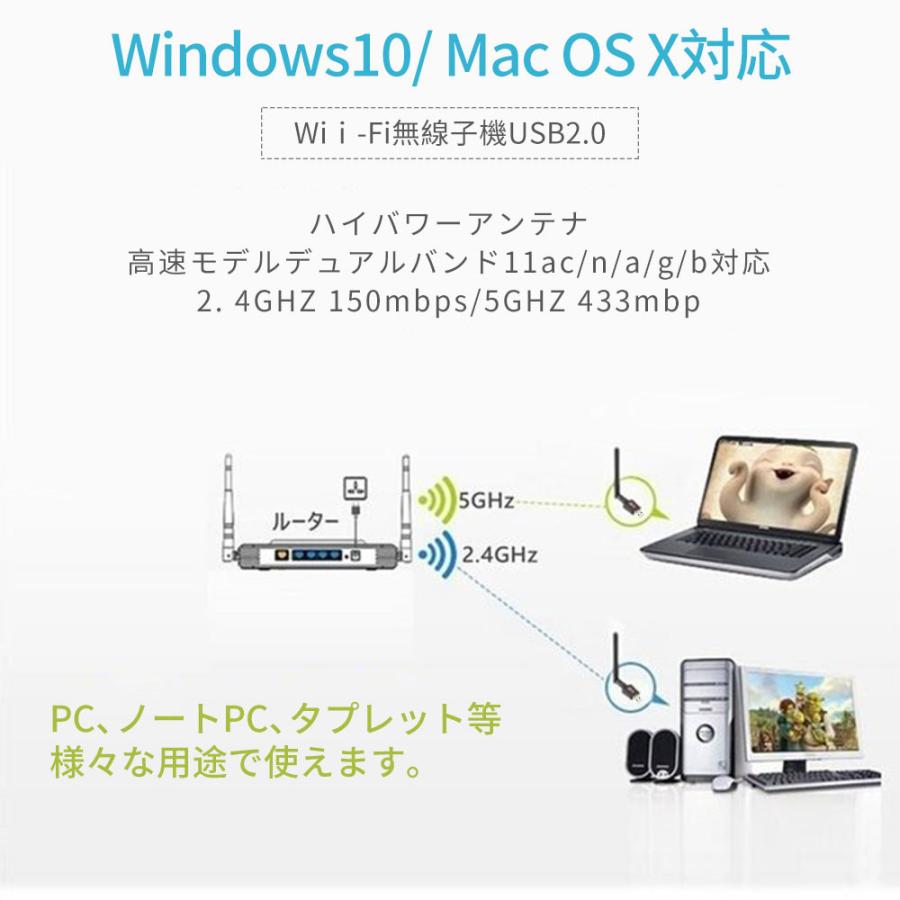 無線lan アダプター Wifi ハイパワーアンテナ ドライバ不要 Windows Vista Xp 00 7 8 10 Linux Mac Os10 5 10 13 D8 Usb Bl S Kuri Store 通販 Yahoo ショッピング