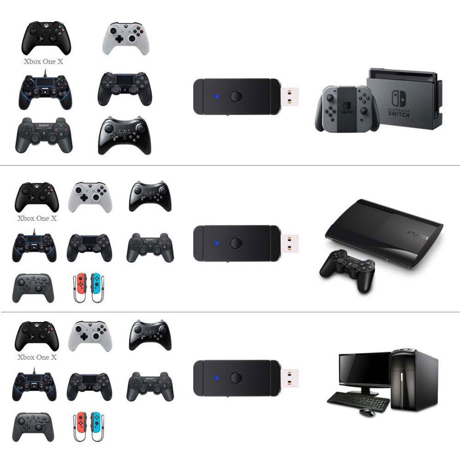 変換アダプター Switch PS3 PC 手柄変換器 有線とワイヤレス スイッチ 