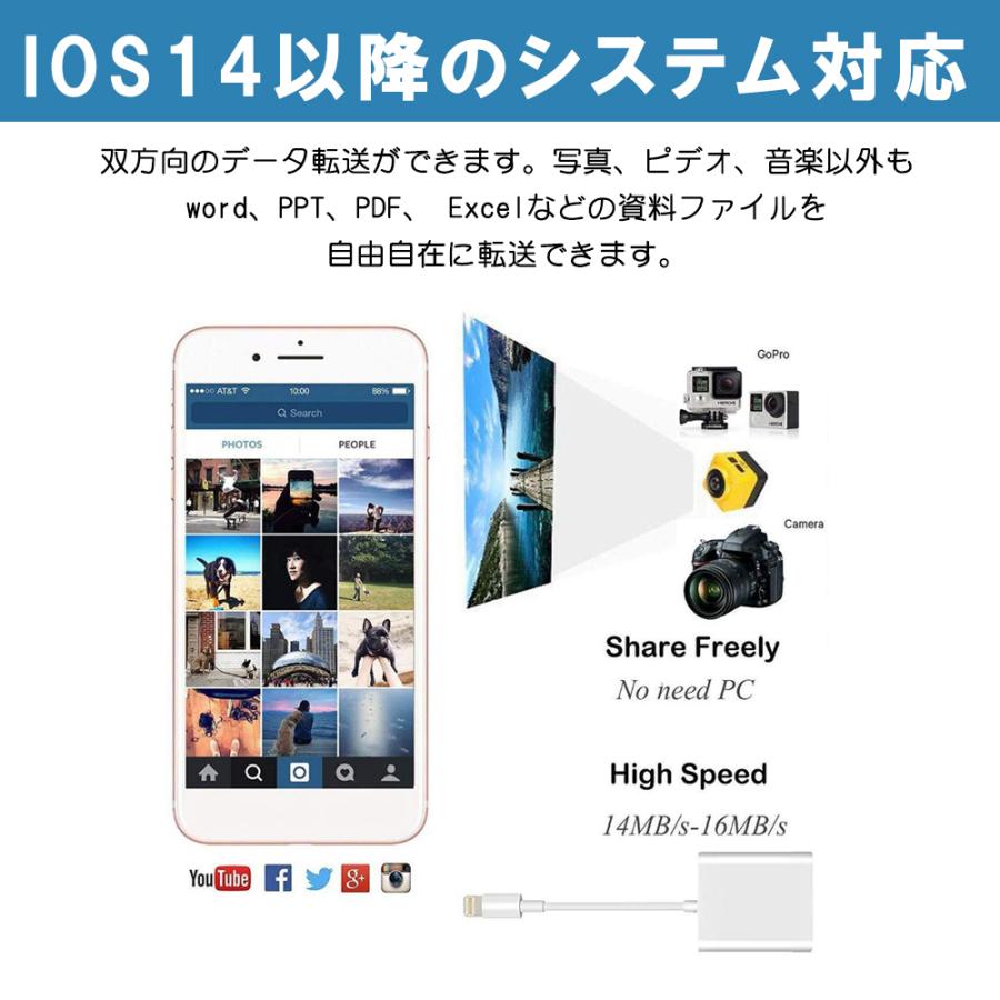 ビデオ iphone シェア