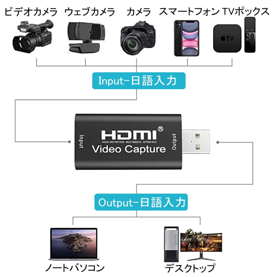 ビデオキャプチャカード Hdmi 1080p Hd Usb2 0 ビデオ Pc ゲーム 高画質 ミニ 生放送 Switch Ps4nsx パソコン対応 D952 Usb Bl S Kuri Store 通販 Yahoo ショッピング