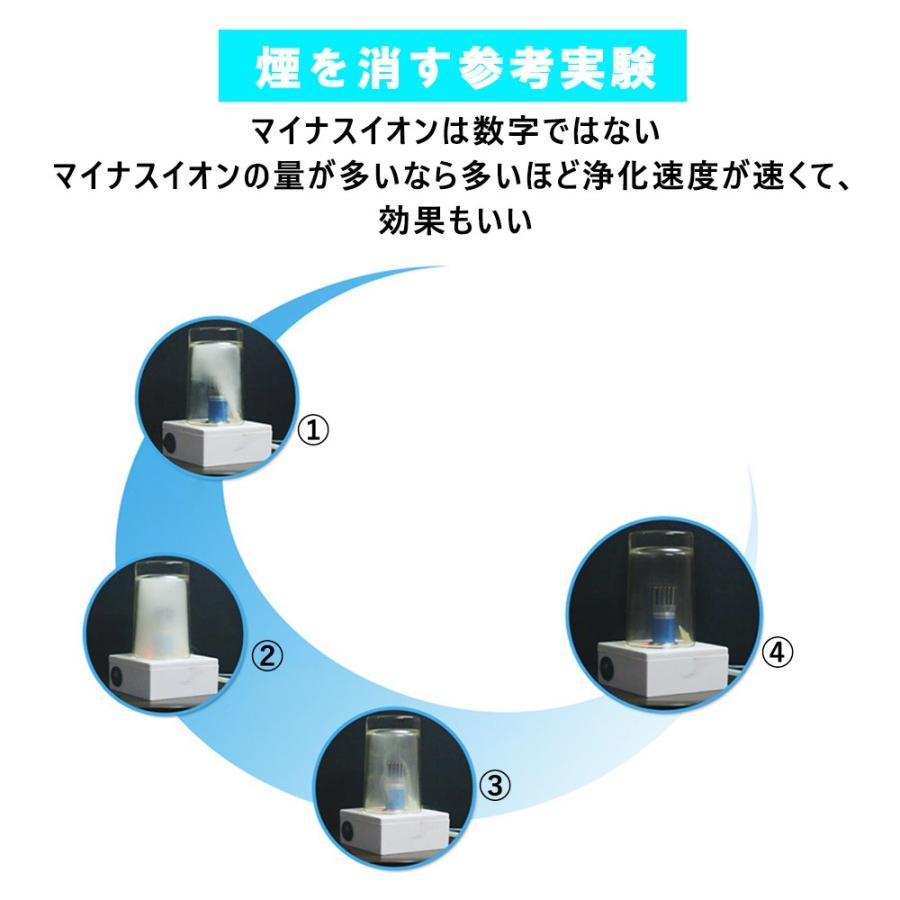 空気清浄機 花粉対策 車載 車用 消臭 たばこ ペット 小型 コンパクト 軽量 Pm2 5 除菌 シガーソケット 車内 車載用 ポイント消化 Fm 036 Kuri Store 通販 Yahoo ショッピング
