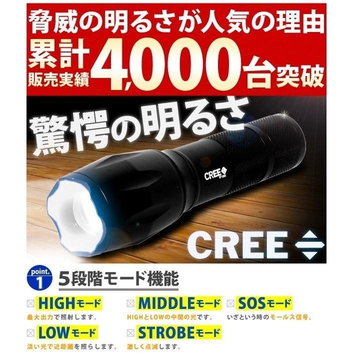 Led懐中電灯 防災 超強力 防災グッズ 小型 携帯 ライト 明るい 防水 強力 高輝度 Led Led 030 Kuri Store 通販 Yahoo ショッピング