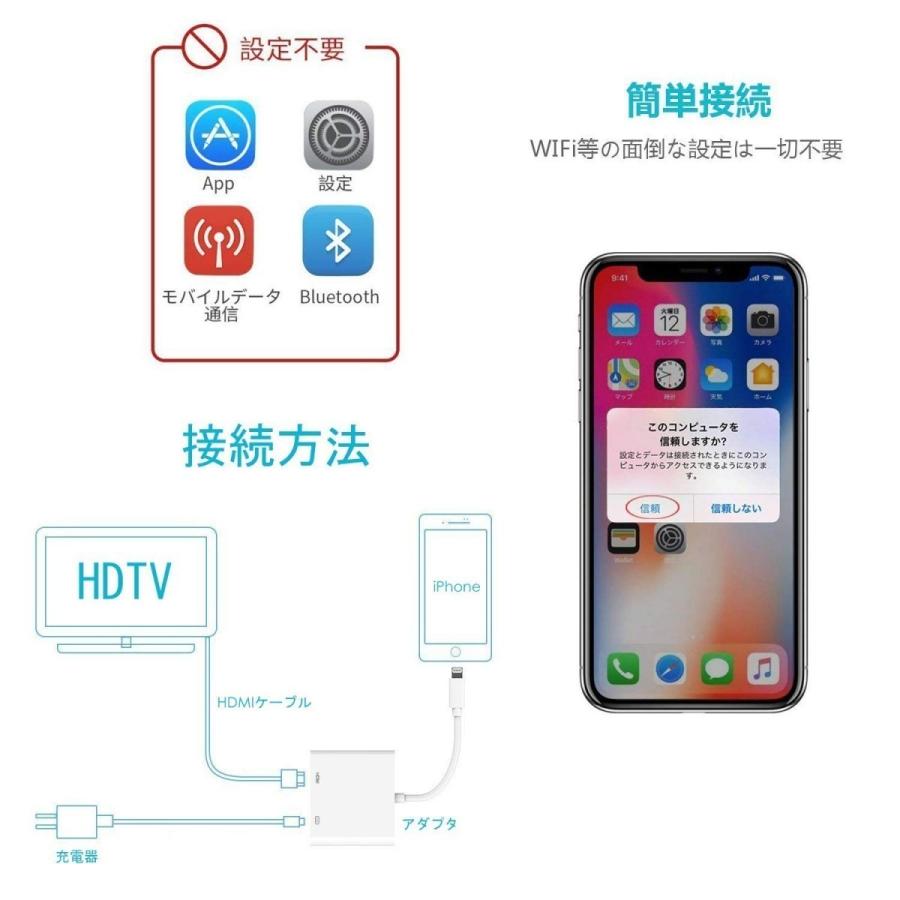 Hdmi変換アダプター Iphone Lightning Digital Avアダプタ Hdmi変換ケーブル Iphone Ipadの映像をtvに ミラーリング Ios14対応 Usb 005 S2 Kuri Store 通販 Yahoo ショッピング