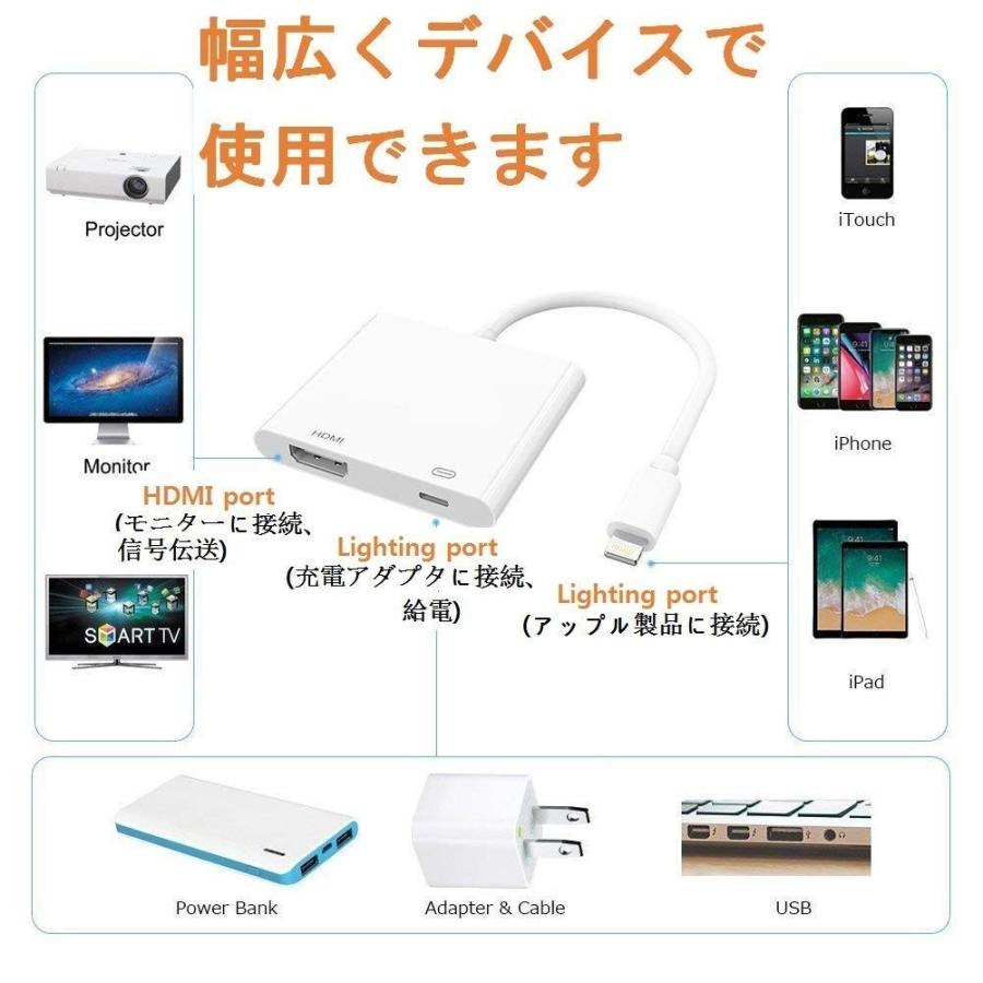 Hdmi変換アダプター Iphone Lightning Digital Avアダプタ Hdmi変換ケーブル Iphone Ipadの映像をtvに ミラーリング Ios14対応 Usb 005 S2 Kuri Store 通販 Yahoo ショッピング