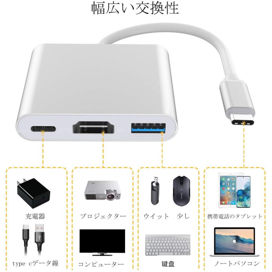Iphone Ipad Lightning Digital Avアダプタ ネコポス可 Hdmi Lightning変換アダプタ Usb 005 Kuri Store 通販 Yahoo ショッピング