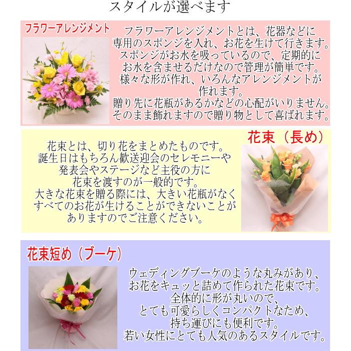 誕生日 フラワーギフトMサイズ 花束 アレンジメント あすつく 送料無料　バースデー 贈り物  プレゼント