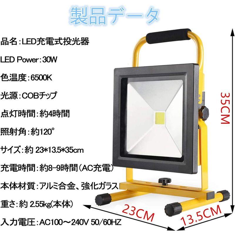 Makilight　LED投光器　30W　COBチップ　ポータブル　LED作業灯　充電式ライト　携　超薄型　ポータブル投光器　バッテリー内蔵