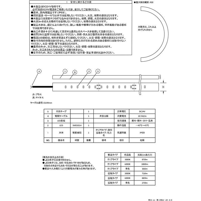 水中・温泉用富士メディシィエ LEDテープライト 防水 水没可 本体クリアタイプ ケーブル5m付 屋外照明 水中照明 プール照明 温泉照明 - 3