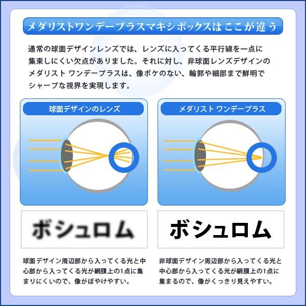 Medalist メダリストワンデープラス マキシBOX 90枚入【2箱】大容量 
