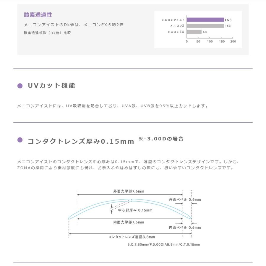 アイスト 両眼分2枚 メニコン 安心保証付き ハードコンタクトレンズ menicon ポスト便送料無料 | メニコン アイスト | 02