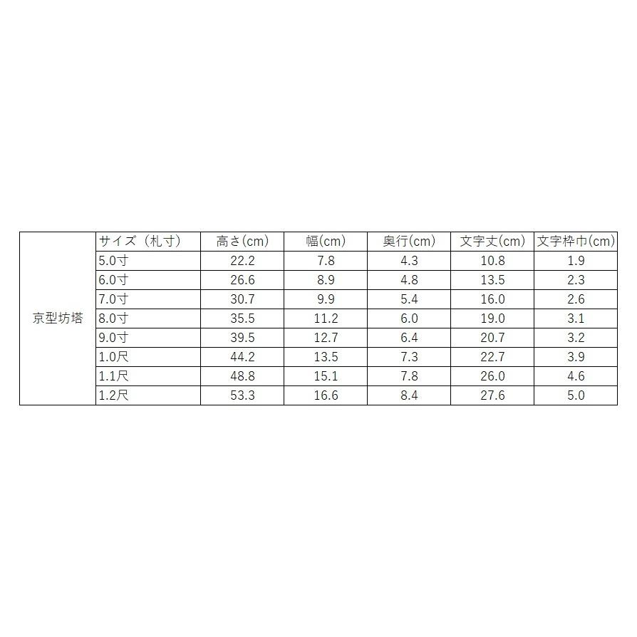 木製塗り位牌 京型坊塔 面金 本金箔使用 5.0寸〜1.2尺_4