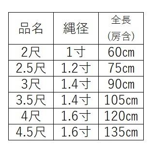 驚きの値段 鈴緒4 5尺 135cm 縄f1 6寸藁芯に三色布巻 最新情報 Kuljic Com