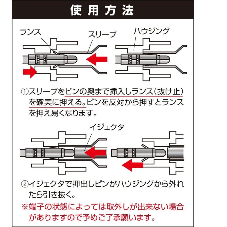 高額売筋】エンジニア ピン抜き工具 ハウジング SS-32 コネクタのピン外し 先端:Φ2.9? 製造、工場用 エンジニア ピン抜き工具 ハウジング コネクタのピン外し 先端:Φ2.9mm SS-32