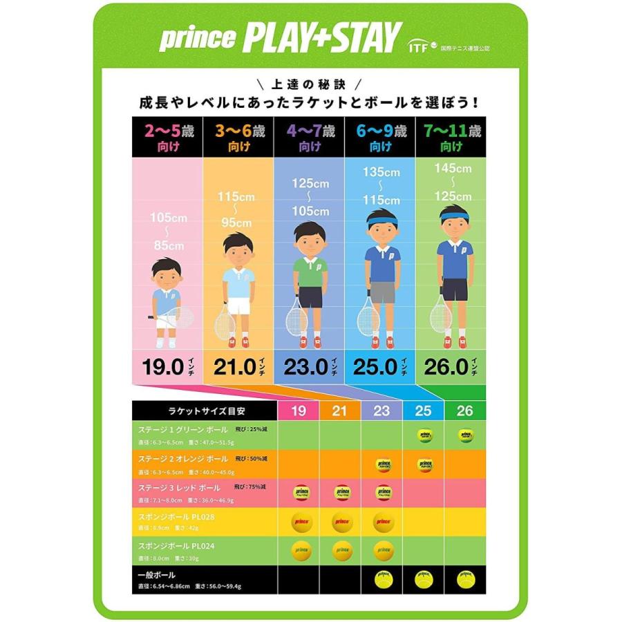 Prince(プリンス) キッズ テニス PLAY+STAY ステージ1 グリーンボール(12球入り) 7G321|kuro-shop|02