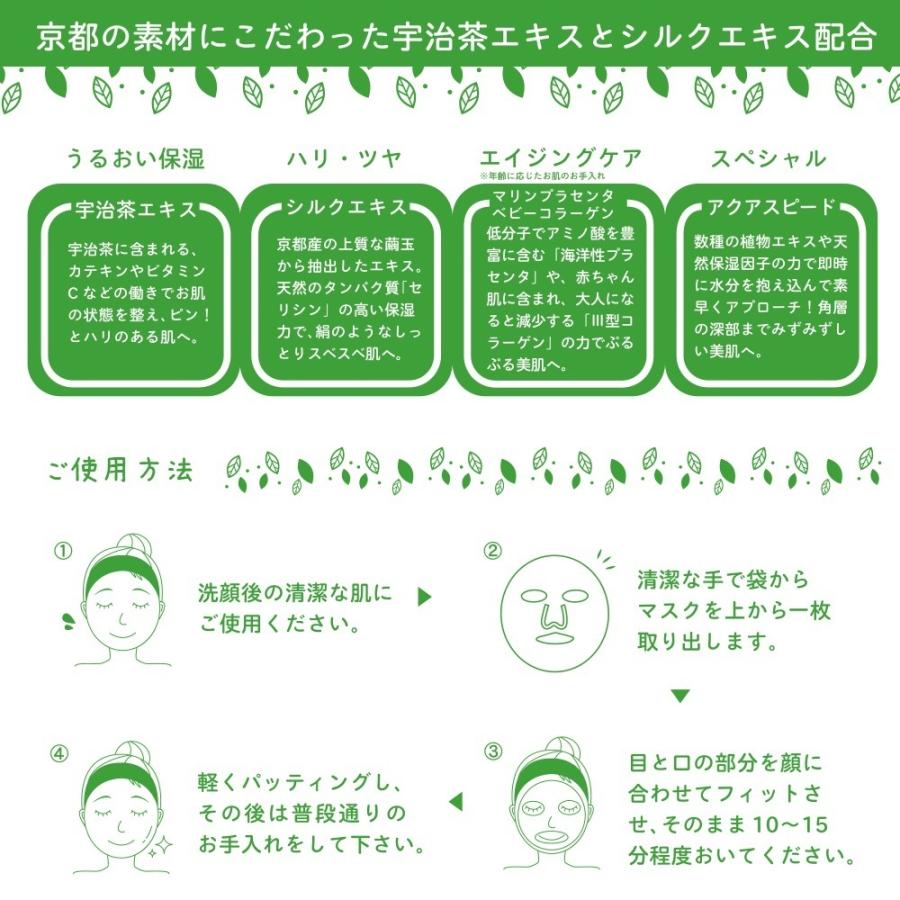 京都くろちく 京びあん・お茶フェイスマスク・京都くろちく : 京都