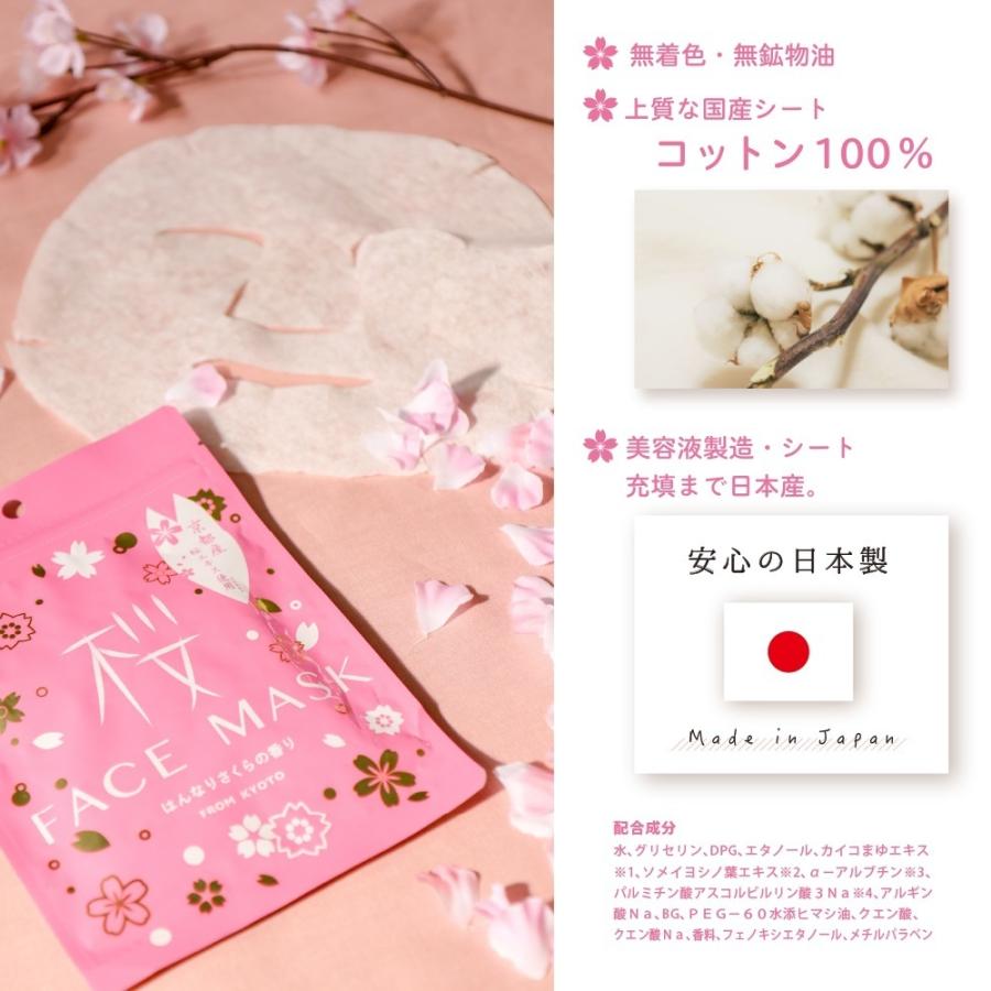 京都くろちく 京びあん・桜フェイスマスク・京都くろちく : 京都 京都くろちく 京びあん・桜フェイスマスク・京都くろちく : 京都