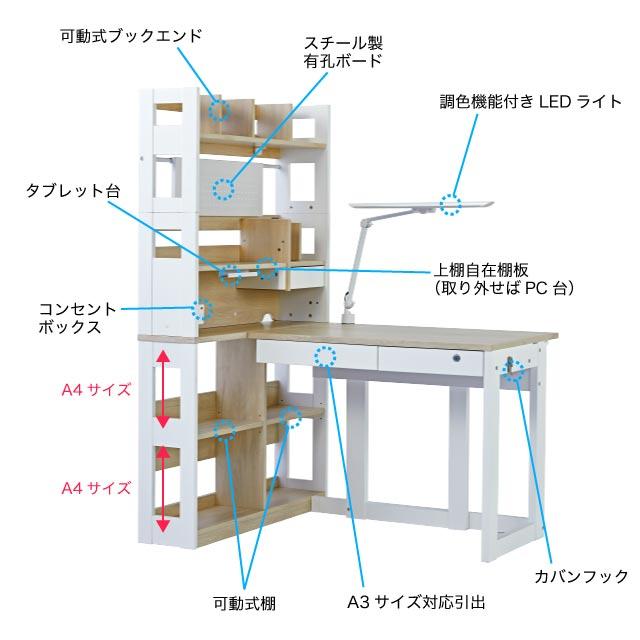 くろがね工作所 くみかえ型学習デスク ハイタイプ ブラウン木目色 書棚