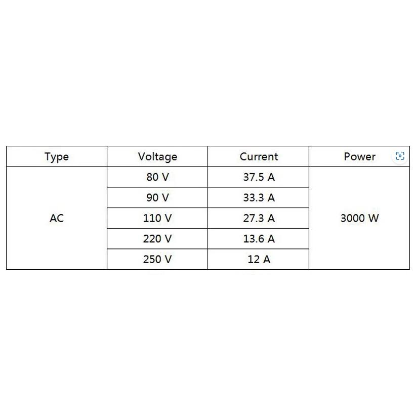 AC85-260Vワイヤレスリモートコントロールスイッチ黒リモコン AC85-260Vワイヤレスリモートコントロールスイッチ黒リモコン