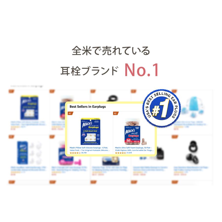 耳栓 マックスピロー 超低反発 ソフト フォーム 10ペア 遮音 睡眠 勉強 ライブ みみせん ノイズキャンセリング 安眠グッズ 聴覚 過敏 Macks Pillow :macksfoam10pair:クロキ商事株式会社 - 通販 - Yahoo!ショッピング 耳栓 マックスピロー 超低反発 ソフト フォーム 10ペア 遮音 睡眠 勉強 ライブ みみせん ノイズキャンセリング 安眠グッズ 聴覚 過敏 Macks Pillow :macksfoam10pair:クロキ商事株式会社 - 通販 - Yahoo!ショッピング