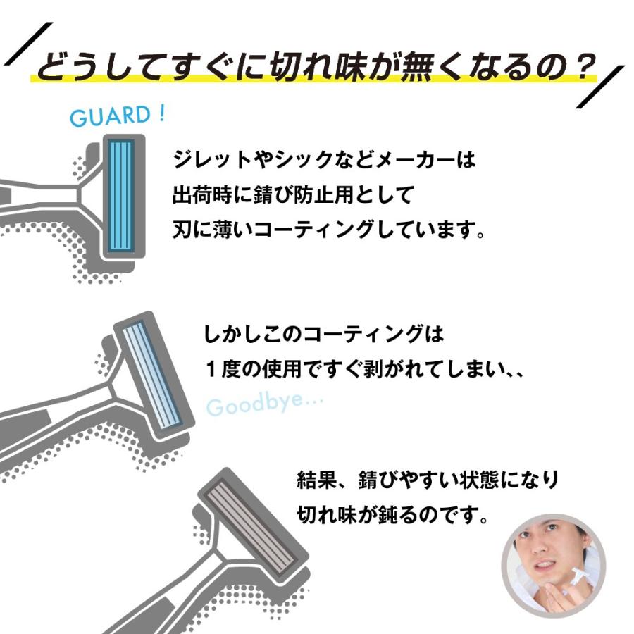 髭剃り カミソリ 替刃寿命 最大3倍 スティールビー ジレット シック フェザー 等対応 サビ防止特許技術採用 替え刃 T字 剃刀 かみそり 長持ち 女性ok Steelbee Steelbee クロキ商事株式会社 通販 Yahoo ショッピング