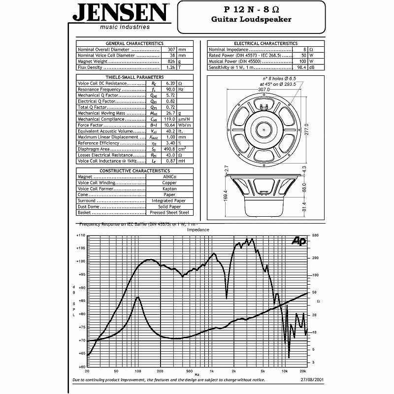 Jensen Pシリーズ(アルニコ・マグネット) P12N with Bell(8Ω) [P12N