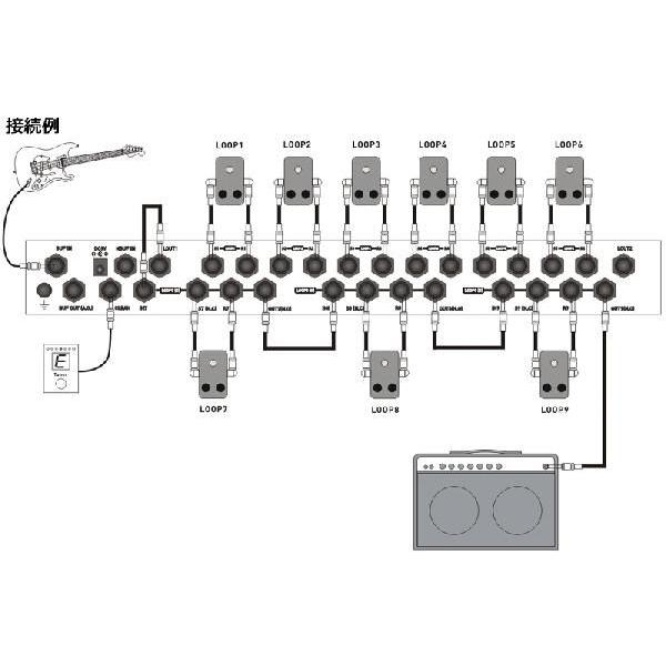 Mooer GEC9 プログラマブルスイッチャー