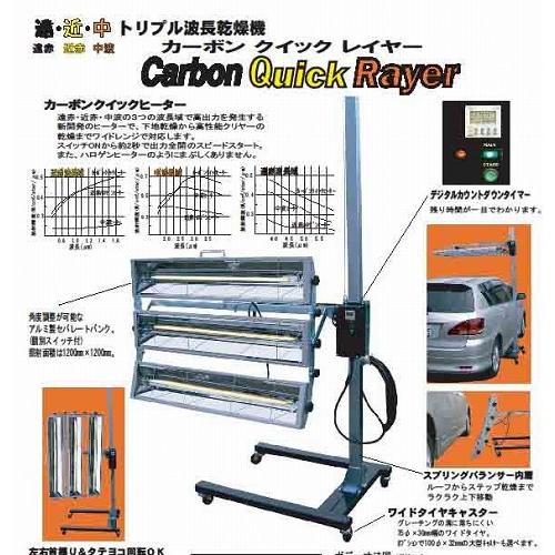 自動車塗装乾燥機　大都産業カーボンヒーター　CQR1200-3B3H | 
