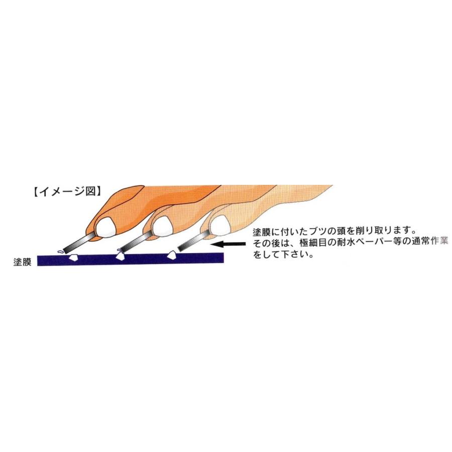 ダストカットメタル : ハーモナイズ・オートプランニング - 通販