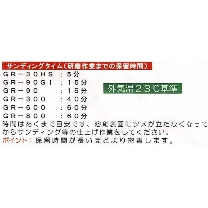 Grasp2液混合接着剤グラスプ　GR-300（2本）ミキシングノズル12本　鈑金　2液混合接着剤 |  | 10