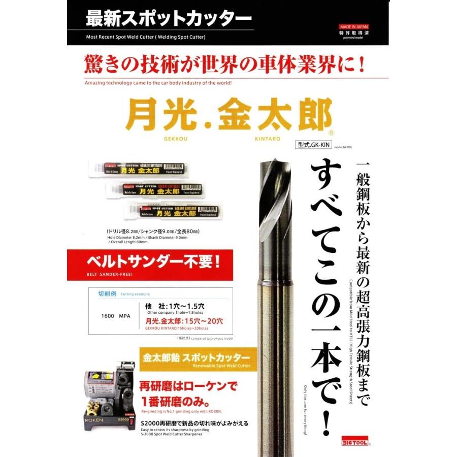 ビックツール 月光・金太郎ドリル8,2mm×80mm 超高張力鋼板対応 ビックツール 月光・金太郎ドリル8,2mm×80mm 超高張力鋼板対応