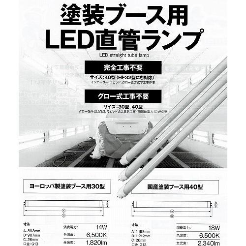 塗装ブース　LED蛍光灯 LED直管ランプ30型（4本/1組）サイマ，サイコ　 板金・塗装　自動車塗装　鈑金　塗料　LEDランプ　塗装ブース｜kurosiokai｜05