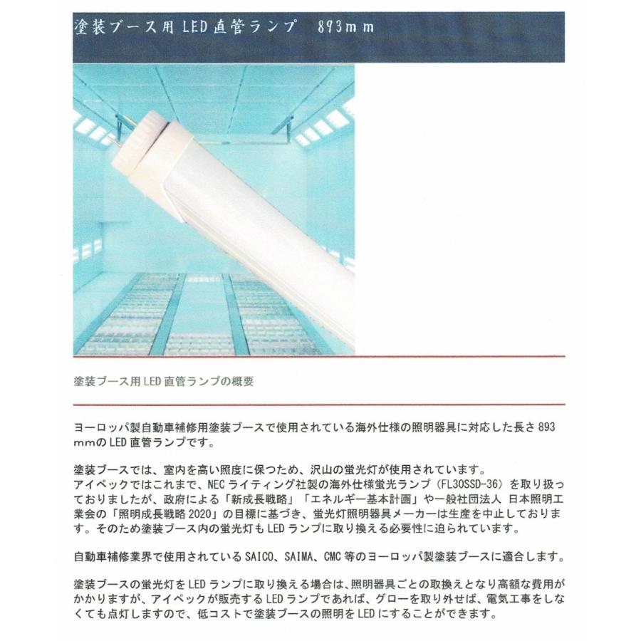 LED塗装ブース用ライト(サイマ、サイコブース) 4本/1セット LED塗装ブース用ライト(サイマ、サイコブース) 4本/1セット